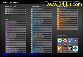 3D打印模型Skin Folds & Creases HD for Genesis 3 & 8 Female的图片
