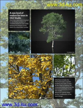 3D打印模型UltraTrees - Realistic Tree System的图片