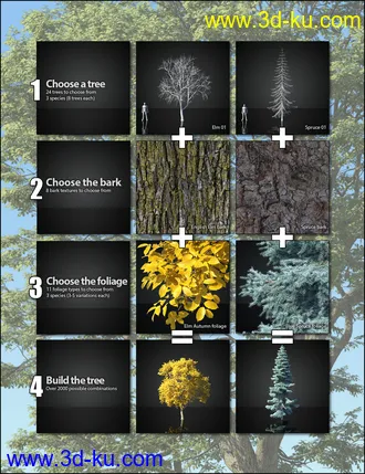 3D打印模型UltraTrees - Realistic Tree System的图片