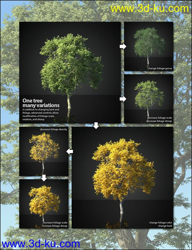 UltraTrees - Realistic Tree System模型的图片4