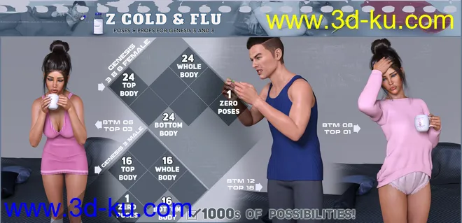 Z Cold and Flu - Props and Poses for Genesis 3 and 8模型的图片4