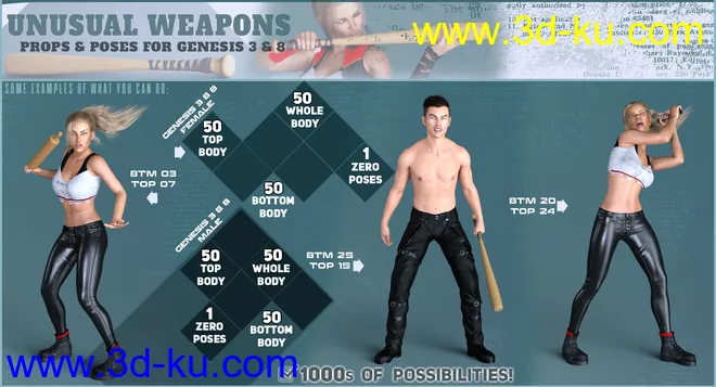 Z Unusual Weapons and Poses with Partials for Genesis 3 and 8模型的图片4