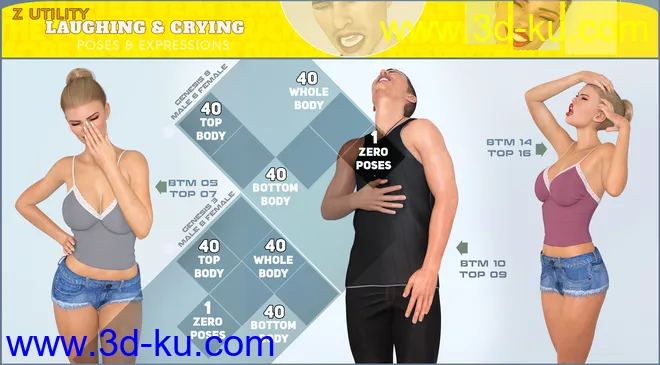 Z Utility Laughing and Crying Poses and Expressions for Genesis 3 and 8模型的图片3