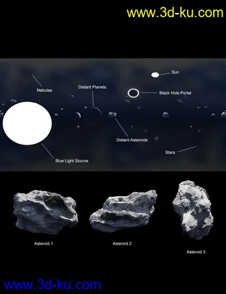 3D打印模型Asteroid Field Scene Billboards and HDRI的图片