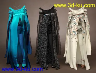 3D打印模型dForce Nightingale Outfit Textures的图片