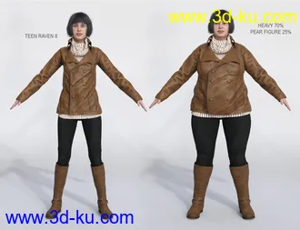 3D打印模型dForce Winter Trendy Outfit for Genesis 8 Female(s)的图片