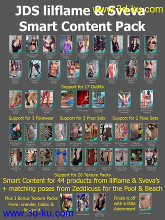 3D打印模型JDS lilflame & Sveva Smart Content Pack的图片