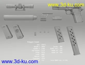 3D打印模型MMX-45ACP Pistol with Accessories的图片