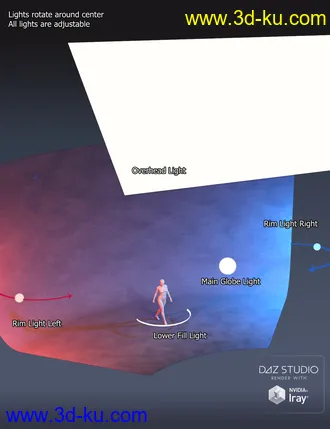 3D打印模型Muelsfell Heroic Studio Backdrops with Iray Presets的图片