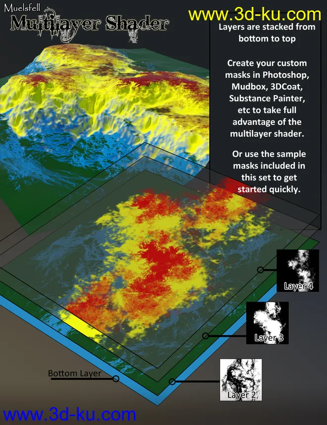Muelsfell Multilayer Iray Terrain Shader模型的图片8