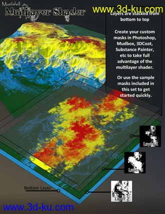 3D打印模型Muelsfell Multilayer Iray Terrain Shader的图片