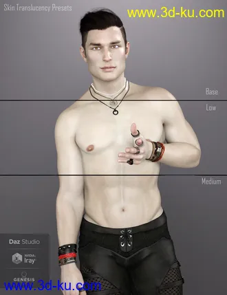 3D打印模型Nikolai for Dain 8 and Genesis 8 Male的图片