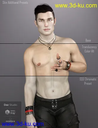 3D打印模型Nikolai for Dain 8 and Genesis 8 Male的图片