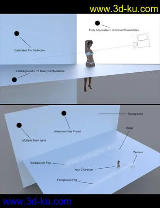 3D打印模型Photoshoot PRO的图片