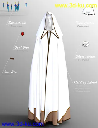 3D打印模型SsC dForce Raiding Cloak for Genesis 3 and 8的图片