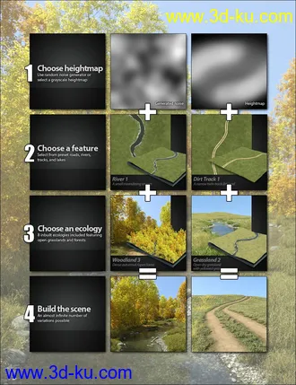 3D打印模型UltraScenery - Realistic Landscape System的图片