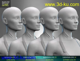 3D打印模型Body Wounds HD Morphs for Genesis 8 Female(s)的图片