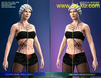 3D打印模型Body Wounds HD Morphs for Genesis 8 Female(s)的图片