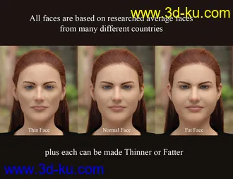 3D打印模型Faces of the World - Northern Europeans for Genesis 8 Female的图片
