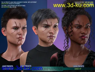 3D打印模型HD Face Wounds 2 for Genesis 3 & 8 Female(s)的图片