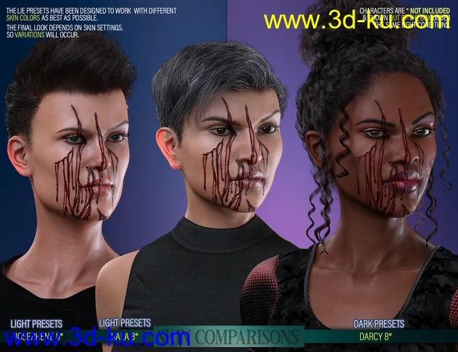 HD Face Wounds 2 for Genesis 3 & 8 Female(s)模型的图片15