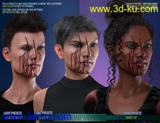 3D打印模型HD Face Wounds 2 for Genesis 3 & 8 Female(s)的图片