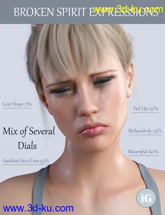 3D打印模型iG Broken Spirit Expressions for Genesis 8 Female的图片