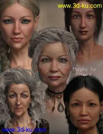 3D打印模型P3D Mabel 8 Enhanced Morphs Package的图片