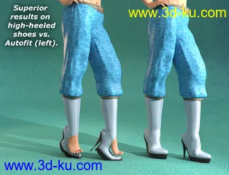 3D打印模型RSSY Clothing Converter from Generation 4 to Genesis 3的图片