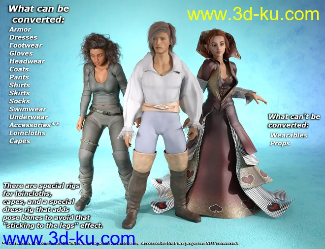 RSSY Clothing Converter from Generation 4 to Genesis 3模型的图片5