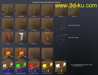 3D打印模型The Drain的图片