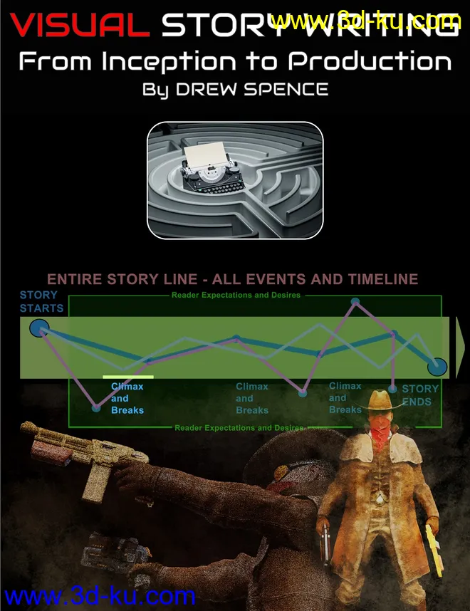 Visual Story Writing - From Inception to Production模型的图片1