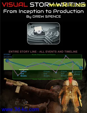 3D打印模型Visual Story Writing - From Inception to Production的图片