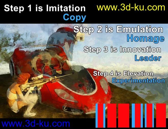 Visual Story Writing - From Inception to Production模型的图片3