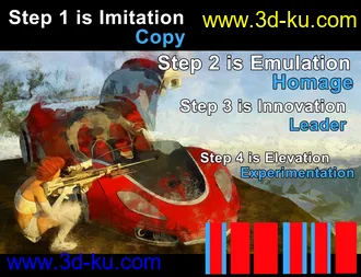 3D打印模型Visual Story Writing - From Inception to Production的图片