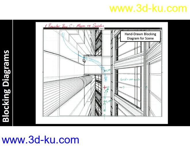 Visual Storytelling - 5 Essential Building Blocks模型的图片2