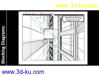 3D打印模型Visual Storytelling - 5 Essential Building Blocks的图片