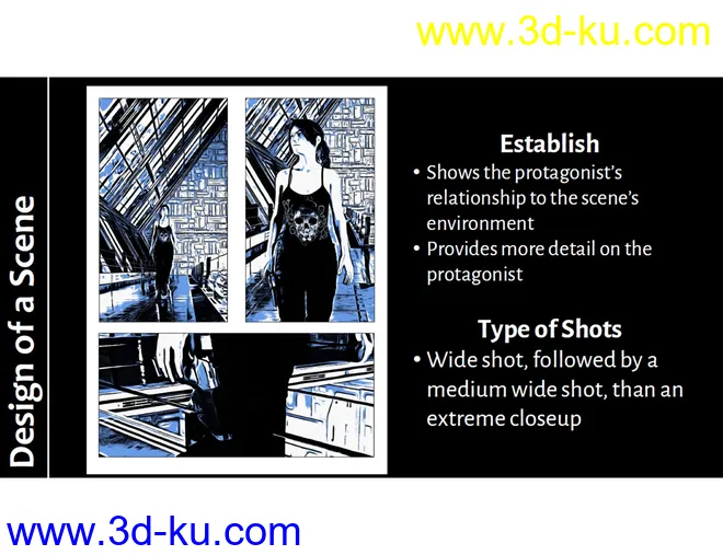 Visual Storytelling - 5 Essential Building Blocks模型的图片6