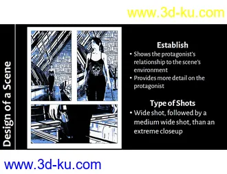 3D打印模型Visual Storytelling - 5 Essential Building Blocks的图片