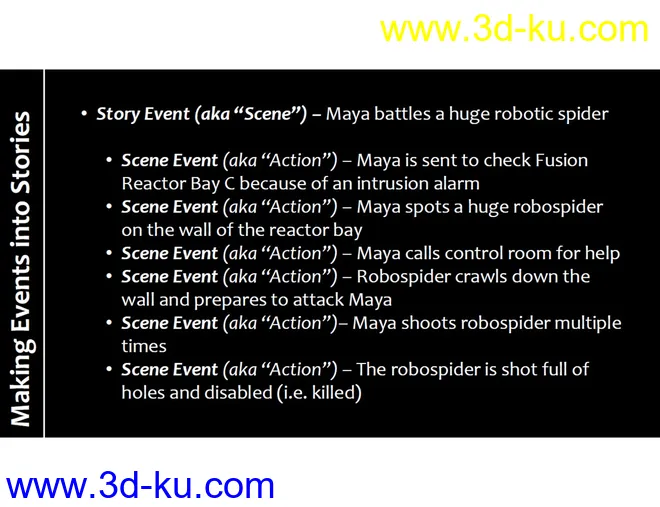 Visual Storytelling - 5 Essential Building Blocks模型的图片9