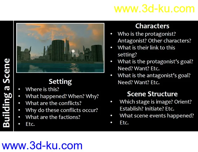 Visual Storytelling - 5 Essential Building Blocks模型的图片11