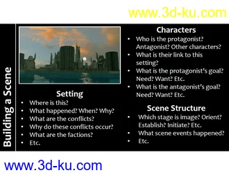 3D打印模型Visual Storytelling - 5 Essential Building Blocks的图片