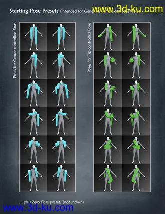 3D打印模型dForce Fur and Feather Boas for Genesis 8 Female(s)的图片