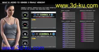 3D打印模型Fit Control Add-On for Genesis 3 & 8 Female (v1.2)的图片
