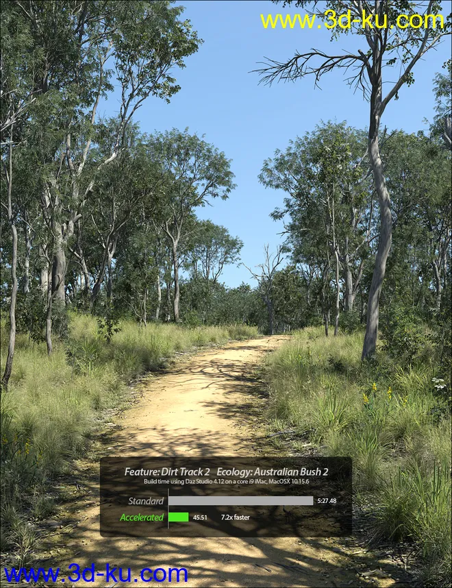 Accelerator for UltraScenery模型的图片4