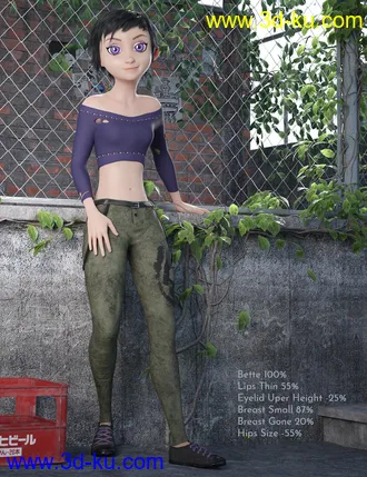 3D打印模型Bette for Genesis 8 Female的图片