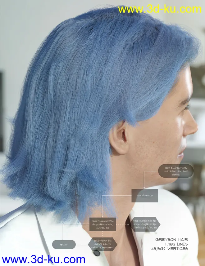 dForce Greyson Hair for Genesis 8模型的图片11