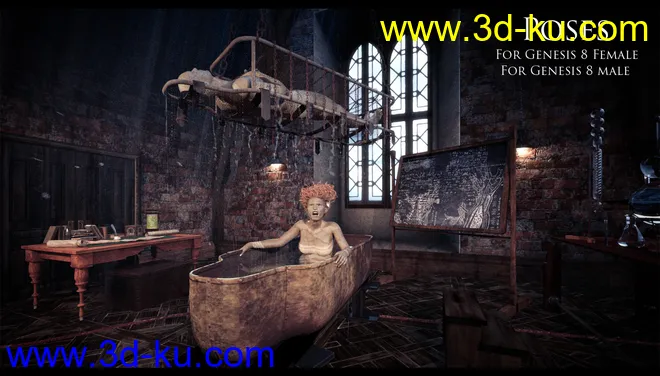 Frankenstein Laboratory模型的图片5