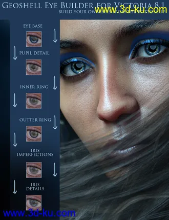 3D打印模型Geoshell Eye Builder for Victoria 8.1的图片