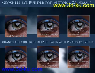 3D打印模型Geoshell Eye Builder for Victoria 8.1的图片